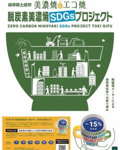 脱炭素美濃焼SDGsプロジェクト